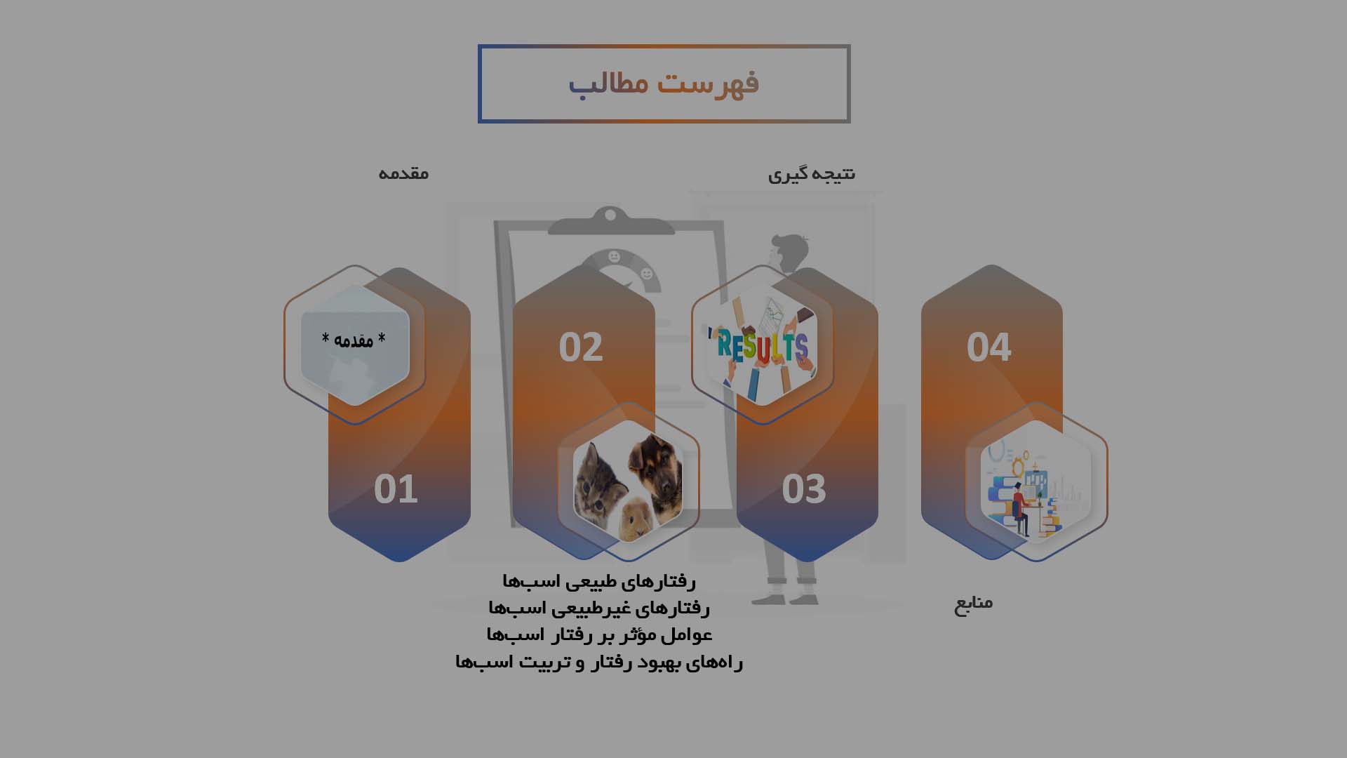 پاورپوینت رفتارشناسی اسب‌ها